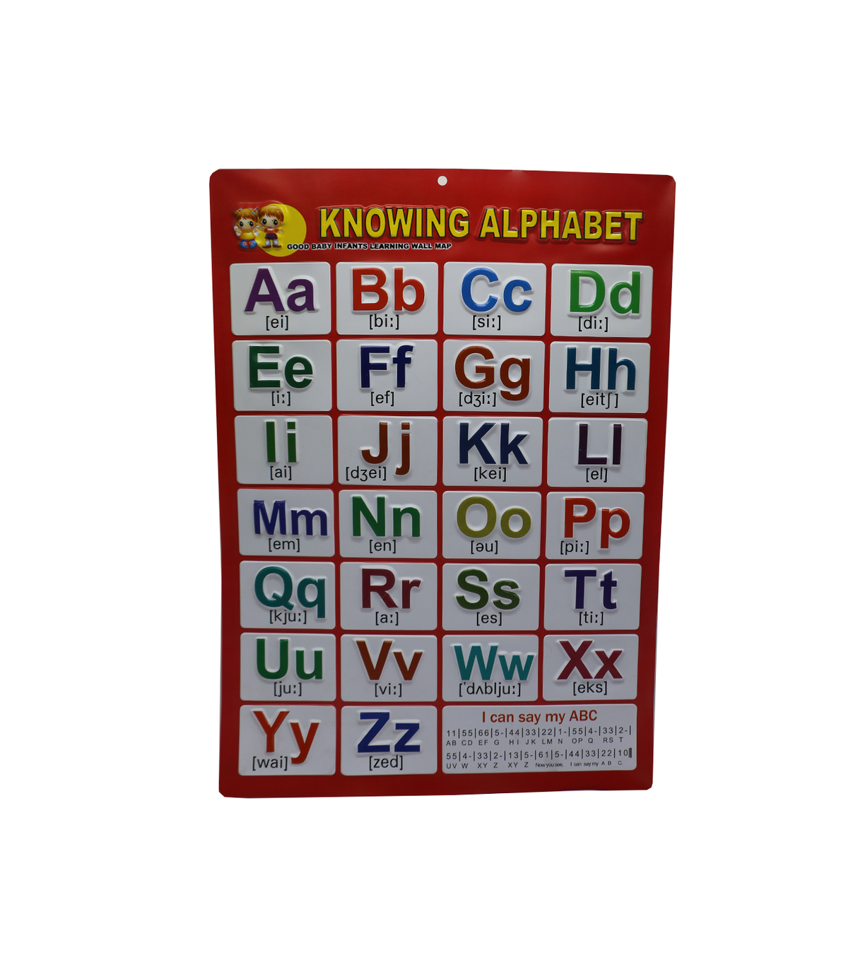 learinign chart knowing alphabet wall map