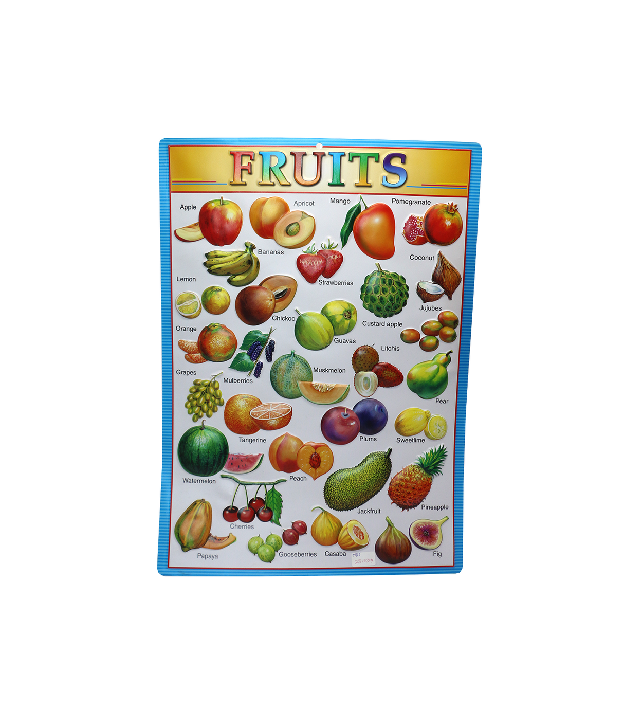 learning chart knowing fruits wal map